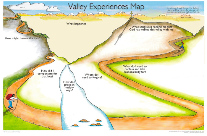Valley Experiences Map